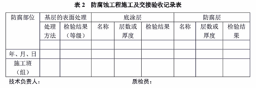防腐蝕涂層涂裝技術規范標準HG/T 4077-2009-表2防腐蝕工程施工及交接驗收記錄表 防腐蝕涂層涂裝技術規范標準HG/T 4077-2009-表2防腐蝕工程施工及交接驗收記錄表